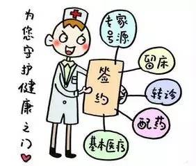 民营医疗新蓝海 卫健委描绘家庭医生蓝图，营养健康咨询迎发展良机